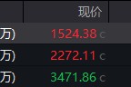 六爻准吗地缘局势骤紧，国防军工热度飙升！512810周线三连阳，投资逻辑持续强化！
